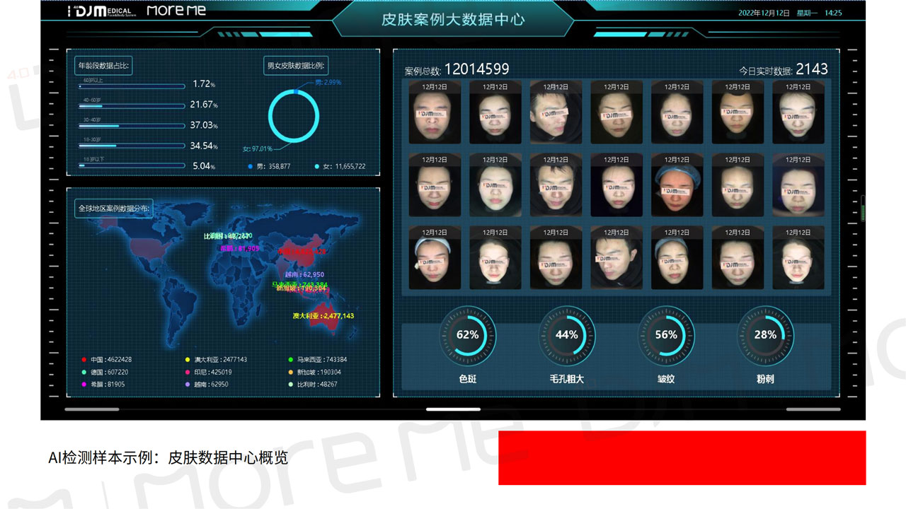 MoreMeAI智能统计白皮书v12（带水印）_06.jpg