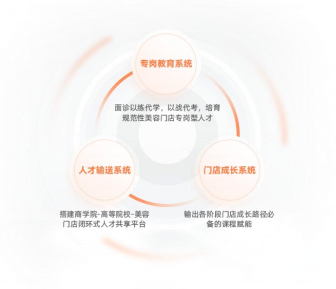 商学院.png